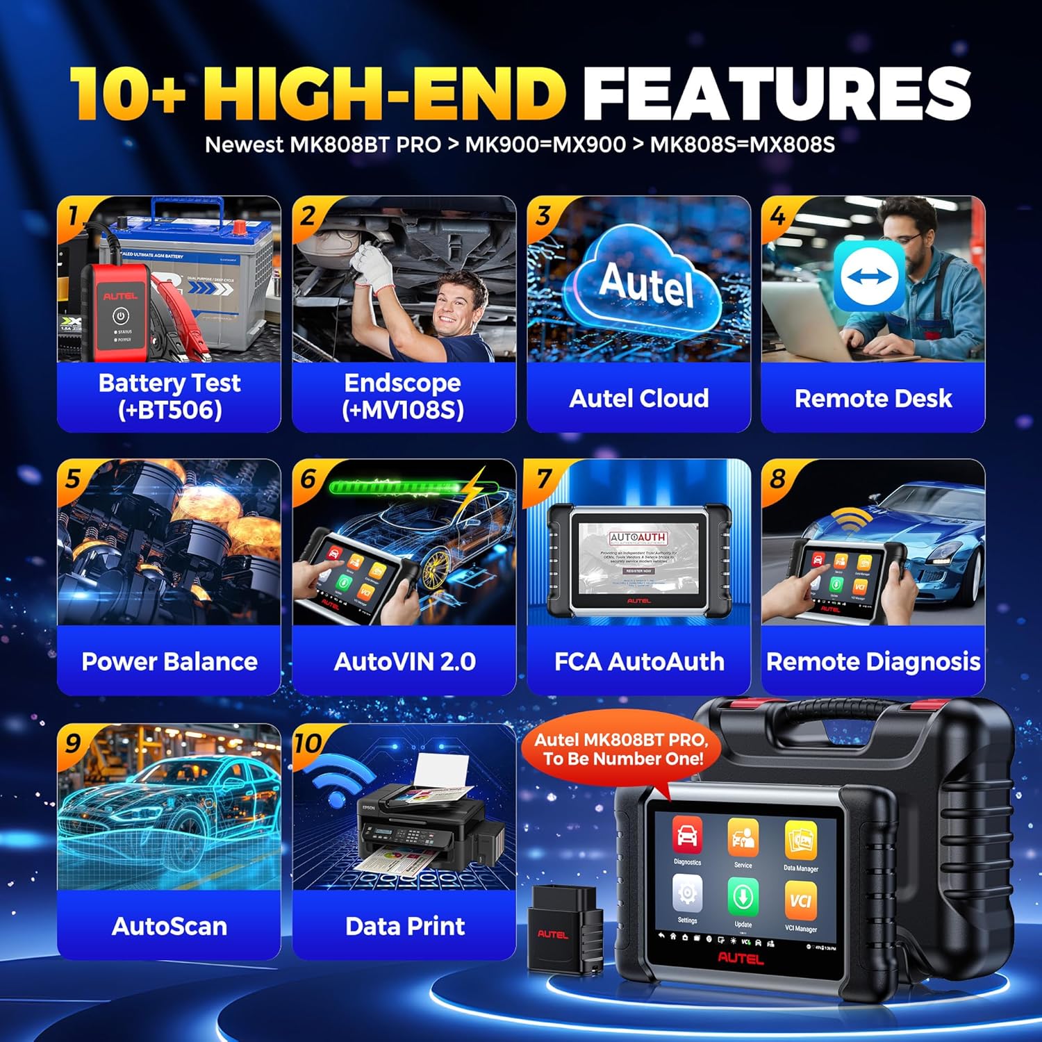 Autel Scanner MaxiCOM MK808BT PRO, 2025 2.0 Full Bidirectional Diagnostic Tool as MK900 MX900 MK900BT, Pro Ver. of MK808S MX808S, 3000+ Test, 28+ Service, All System, Brake Bleed, Injector Coding, FCA