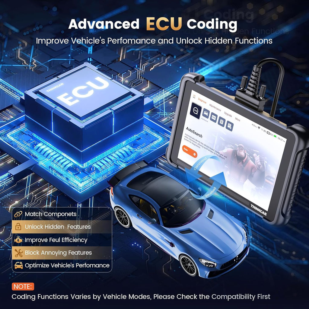 THINKCAR THINKSCAN 689 OBD2 Scanner, Bidirectional Scan Tool with Lifetime Free Update, 34+ Reset, 3000+ Active Test, ECU Coding, PMI, All System Diagnostic Scanner for Cars, CANFD & DOIP, FCA SGW