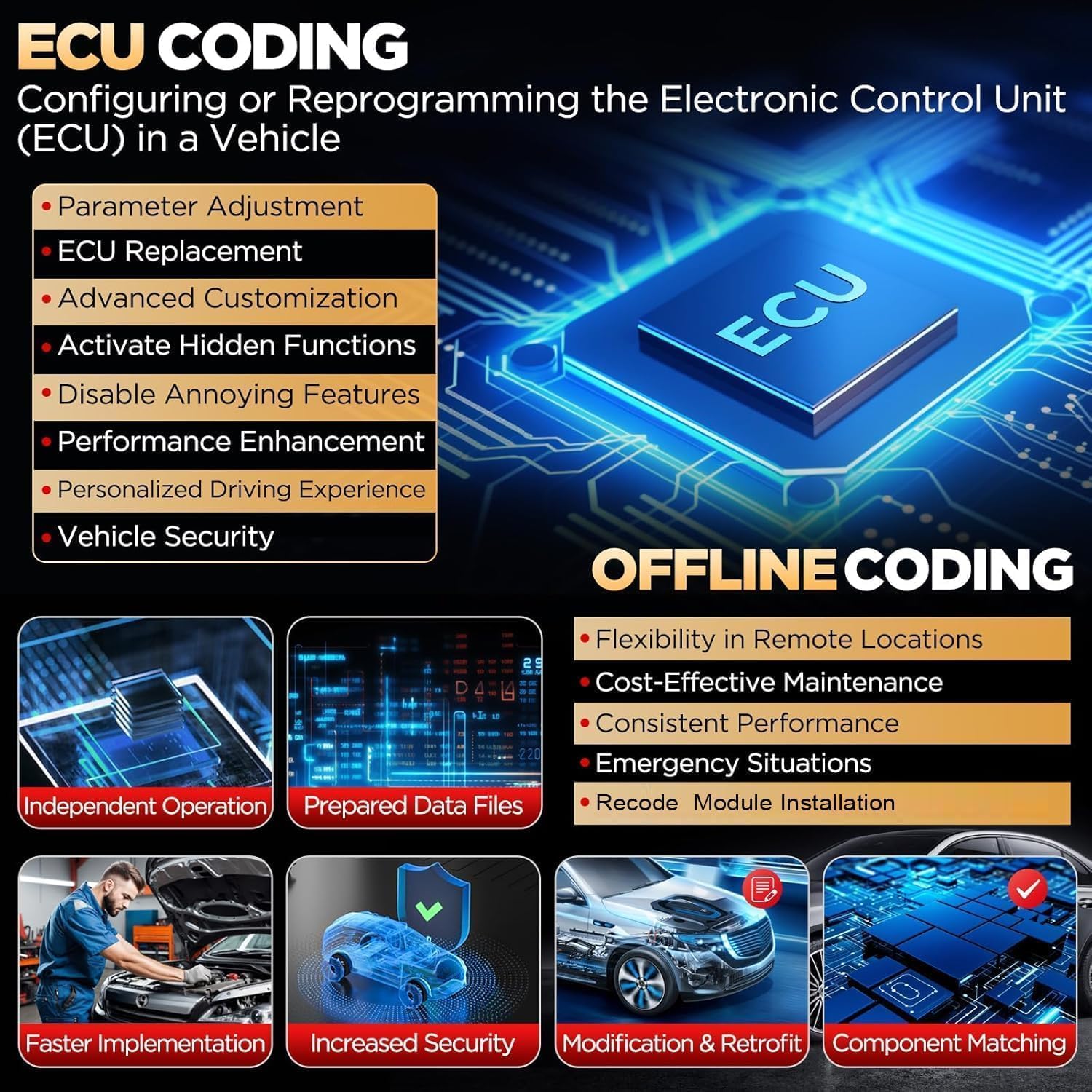 Launch X431 PRO3S+ V5.0,2025 Upgrade All-in-One Bidirectional Scan Tool,HD Trucks Scan,Topology Map,ECU Coding,55+ Service,Full System,CANFD&DOIP,DBSCar VII VCI 2-Year Update
