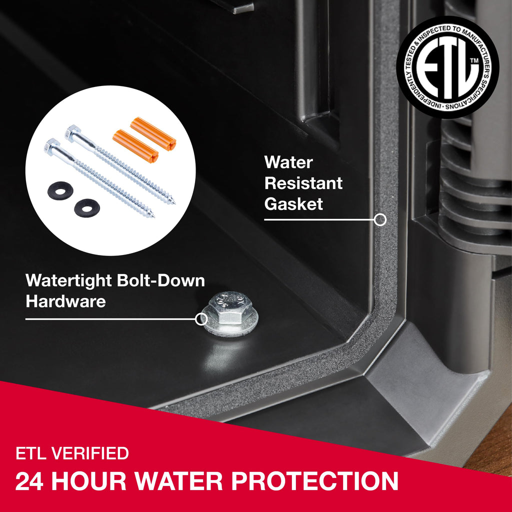 SentrySafe Fireproof and Waterproof Large Safe with Digital Keypad, Override Key, and Adjustable Shelf for Home, Dorm, or Office, 0.81 Cubic Feet, FPW082HSB