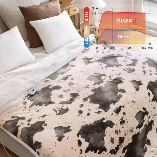 Heated Throw Blanket Electric Blanket - Heating Blanket Throw with 5 Heat Levels & 4 Hours Auto-Off, Cozy Soft Fleece Sherpa Blanket, Washable, Fast Heating, 50 x 60 Inches, Cow Print