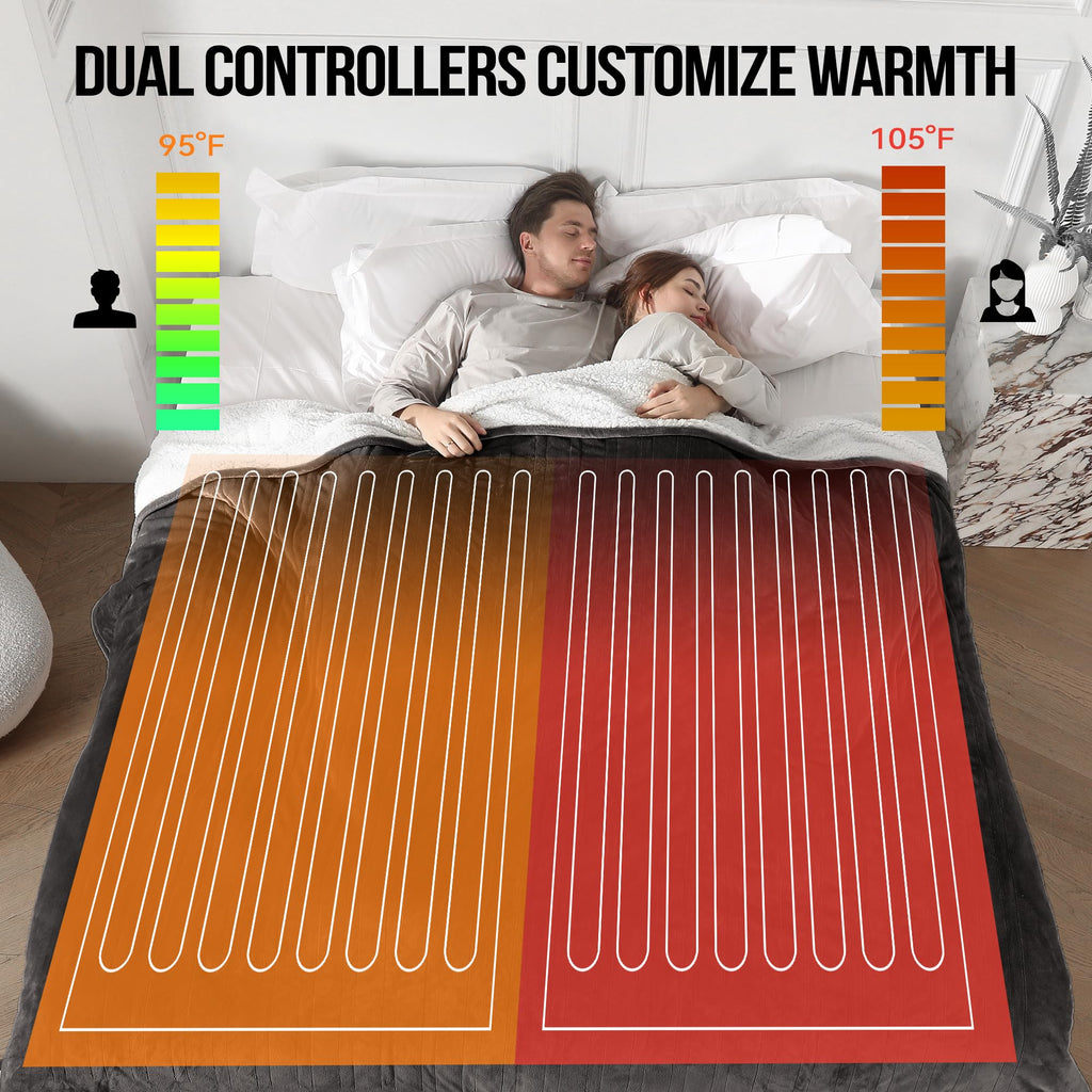 Coperta Elettrica Riscaldata Plaid con 5 Livelli di Riscaldamento e Spegnimento Automatico dopo 4 Ore, Plaid Riscaldato 50"x60" con Certificazione ETL e FCC per Casa e Ufficio, Lavabile in Lavatrice, Grigio Scuro