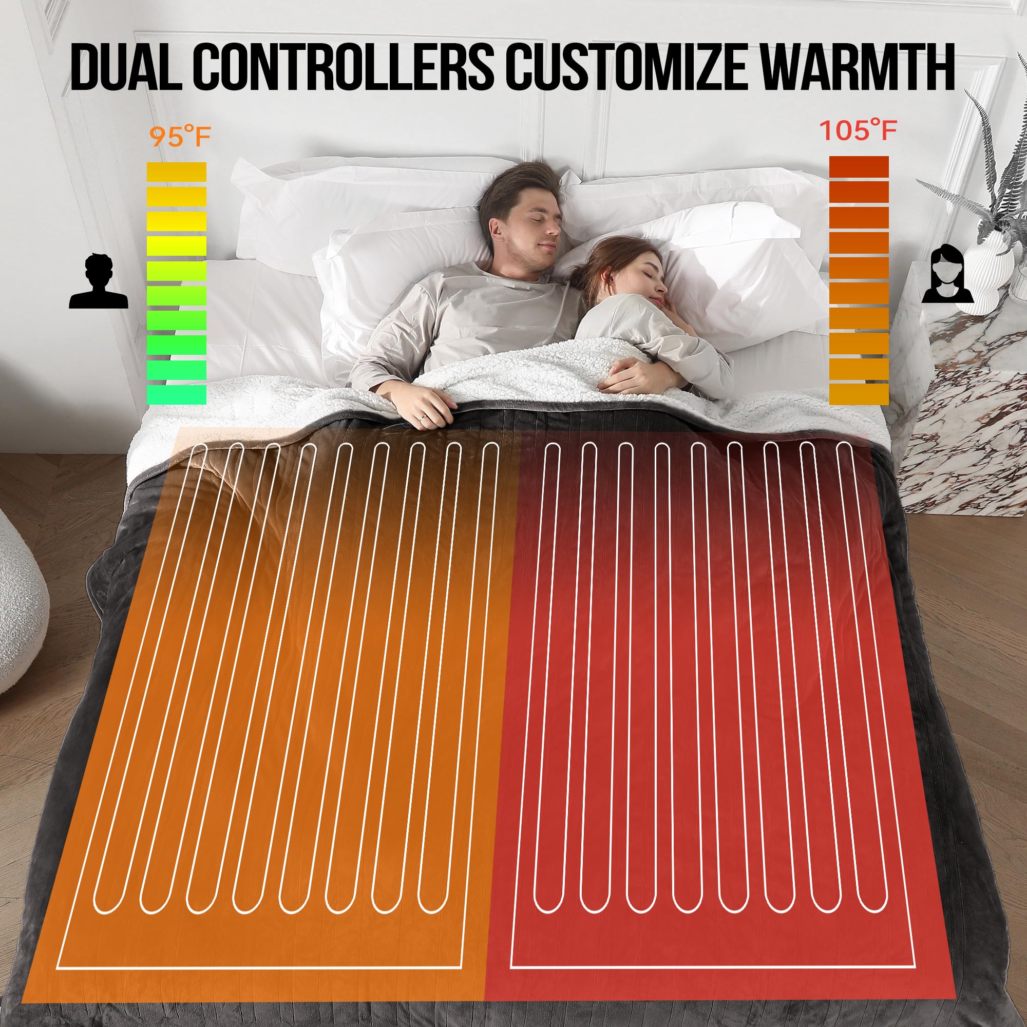 Coperta Elettrica Riscaldata Plaid con 5 Livelli di Riscaldamento e Spegnimento Automatico dopo 4 Ore, Plaid Riscaldato 50"x60" con Certificazione ETL e FCC per Casa e Ufficio, Lavabile in Lavatrice, Grigio Scuro