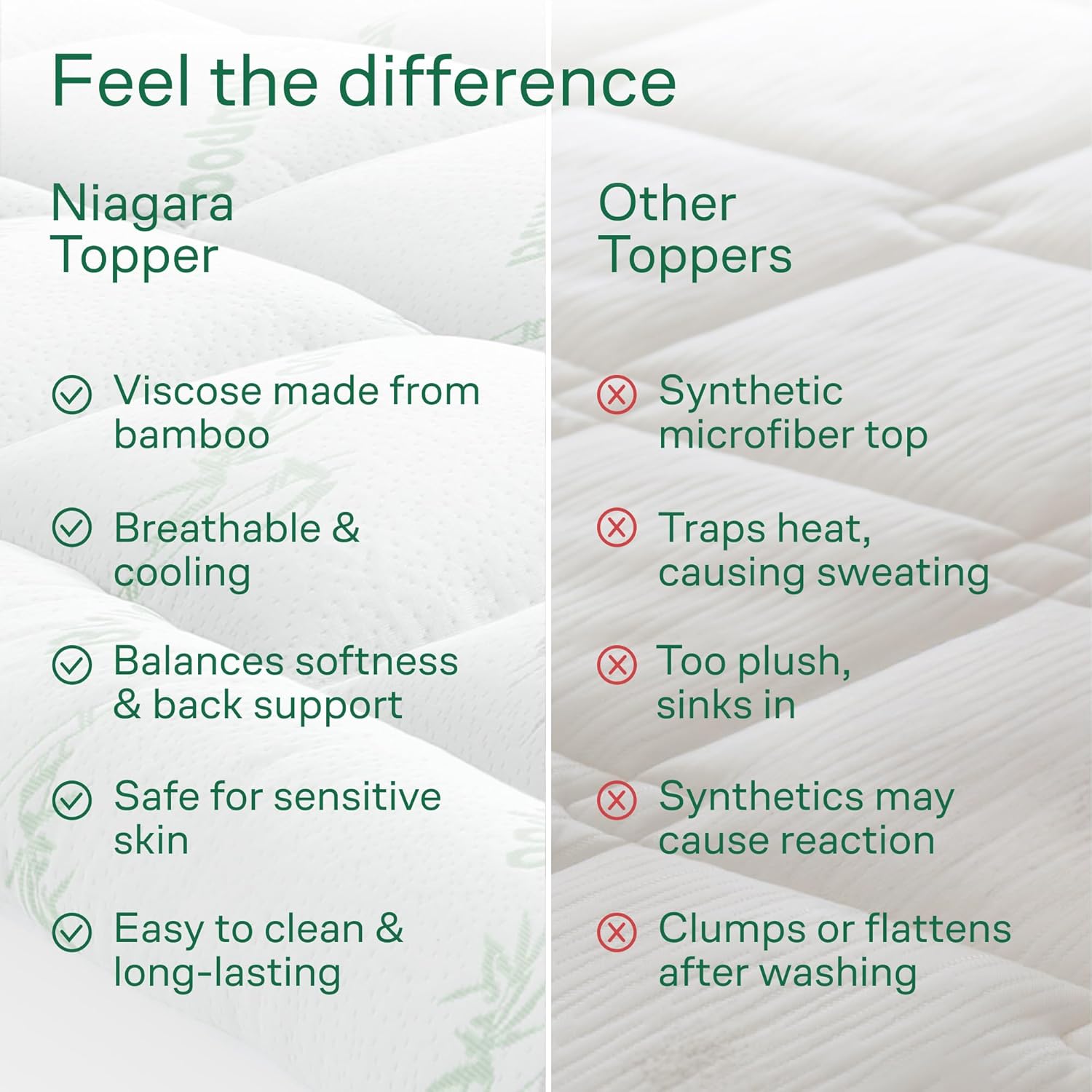 Niagara Sleep Solution Ultra Soft Queen Size Mattress Topper - Viscose Made from Bamboo Pillow Top Mattress Pad for Back Pain Relief - Naturally Cooling for Hot Sleepers, Green