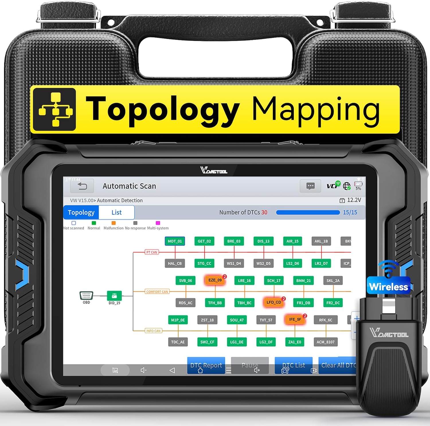 Bidirectional OBD2 Scanner VDIAGTOOL VD80 BT, 2025 Topology Mapping Scan Tool with 42+ Resets, Wireless Full System Car Scanner Diagnostic Tool, ECU Coding, FCA AutoAuth, CAN FD/DoIP, 3 Years Update