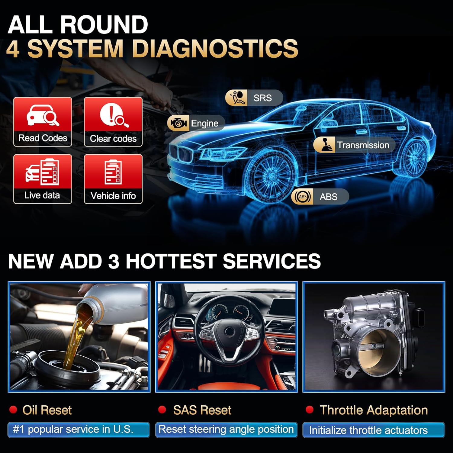 LAUNCH CRP123 V2.0 OBD2 Scanner-2025 New Model Engine/ABS/SRS/Transmission Diagnostic Scan Tool SRS Airbag Code Reader,3 Reset Oil Service/Throttle Relearn/SAS Reset,Lifetime Free Update