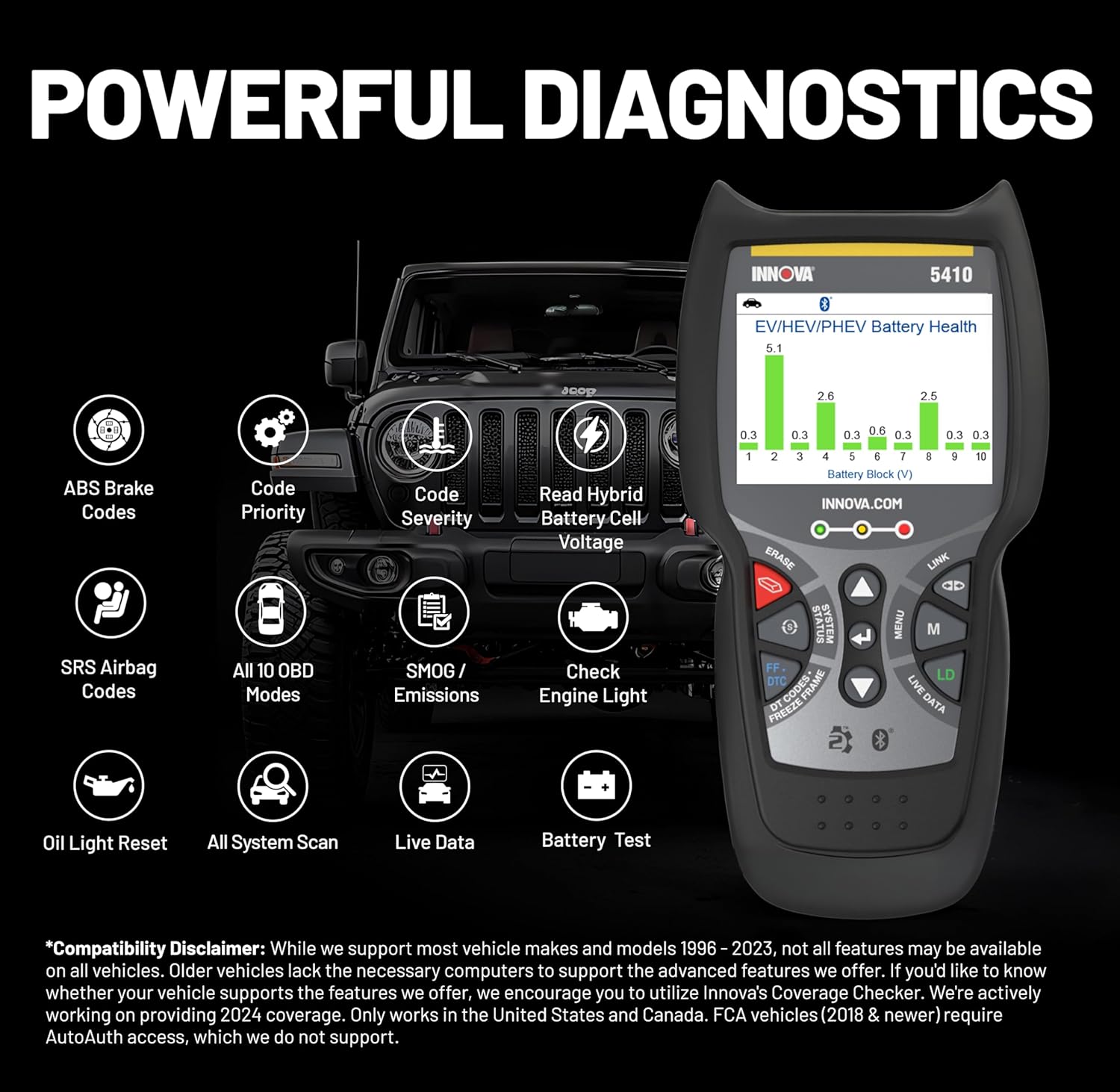 Innova 5410 All-System OBD2 Scanner Diagnostic Tool for Cars & Trucks – Automotive Scan Tools for Engine, ABS, SRS & Transmission, Bluetooth Compatible with America's Top Car Repair App