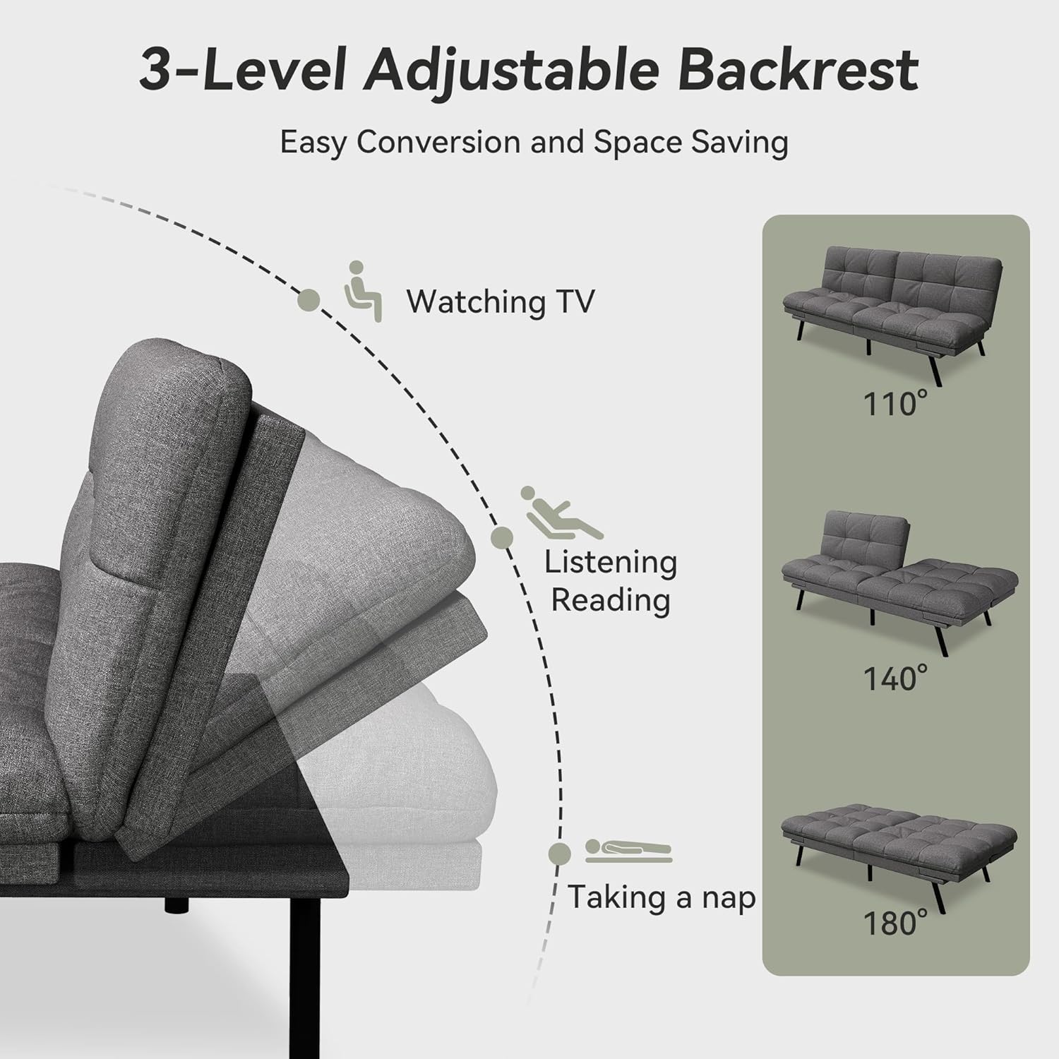 Convertible Futon Sofa Bed,71" Memory Foam Futon Couch,Detachable Cushion,Adjustable Backrest & Armrest,Linen Modern Loveseat Sleeper Recliner for Living Room,Office,Apartment,Medium Grey