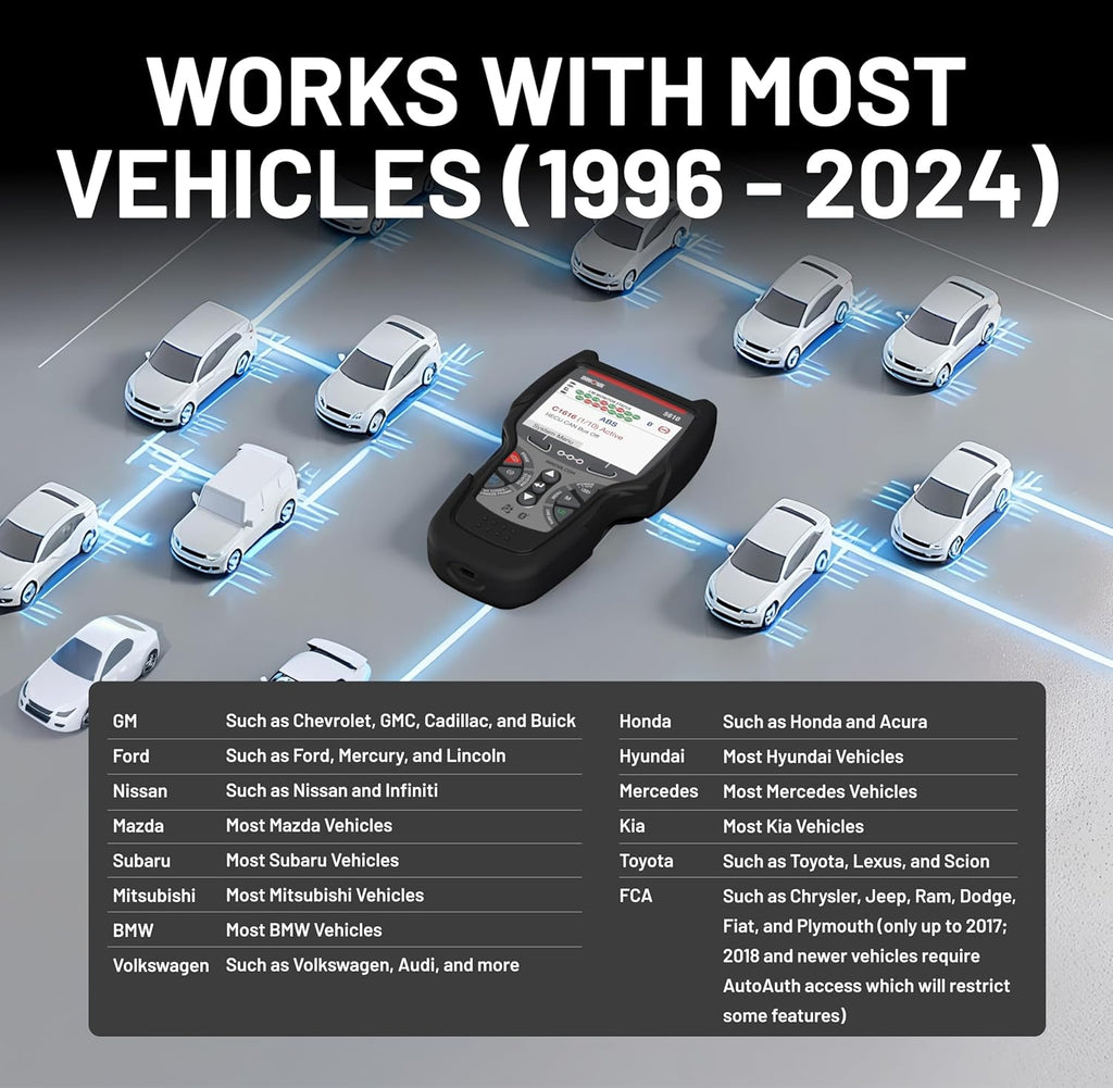 Innova 5610 OBD2 Bidirectional Scan Tool - Understand Your Vehicle, Pinpoint What's Wrong, and Complete Your Repairs with Less Headache, Updates Included, US-Based Technical Support