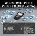 Innova 5610 OBD2 Bidirectional Scan Tool - Understand Your Vehicle, Pinpoint What's Wrong, and Complete Your Repairs with Less Headache, Updates Included, US-Based Technical Support