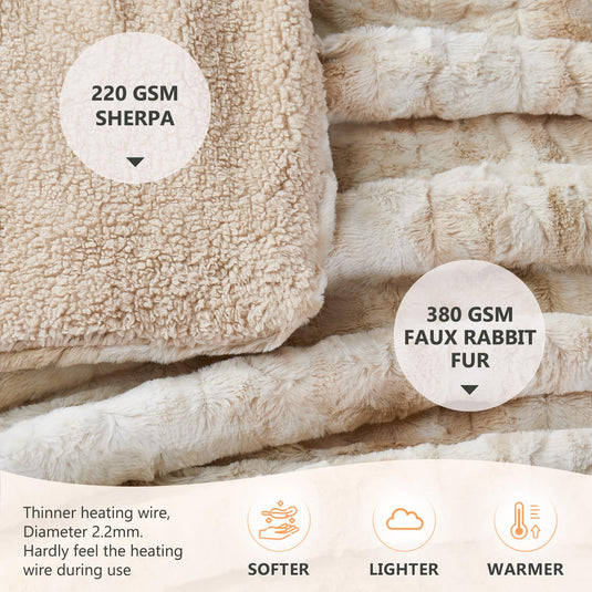 Homemate Heated Blanket Electric Throw - 50x60 Heating Blanket Throw 5 Gears Auto-Off 10 Heat Levels Heat Blanket Over-Heat Protection Luxury Faux Fur Sherpa Heater Blanket Electric ETL Certification