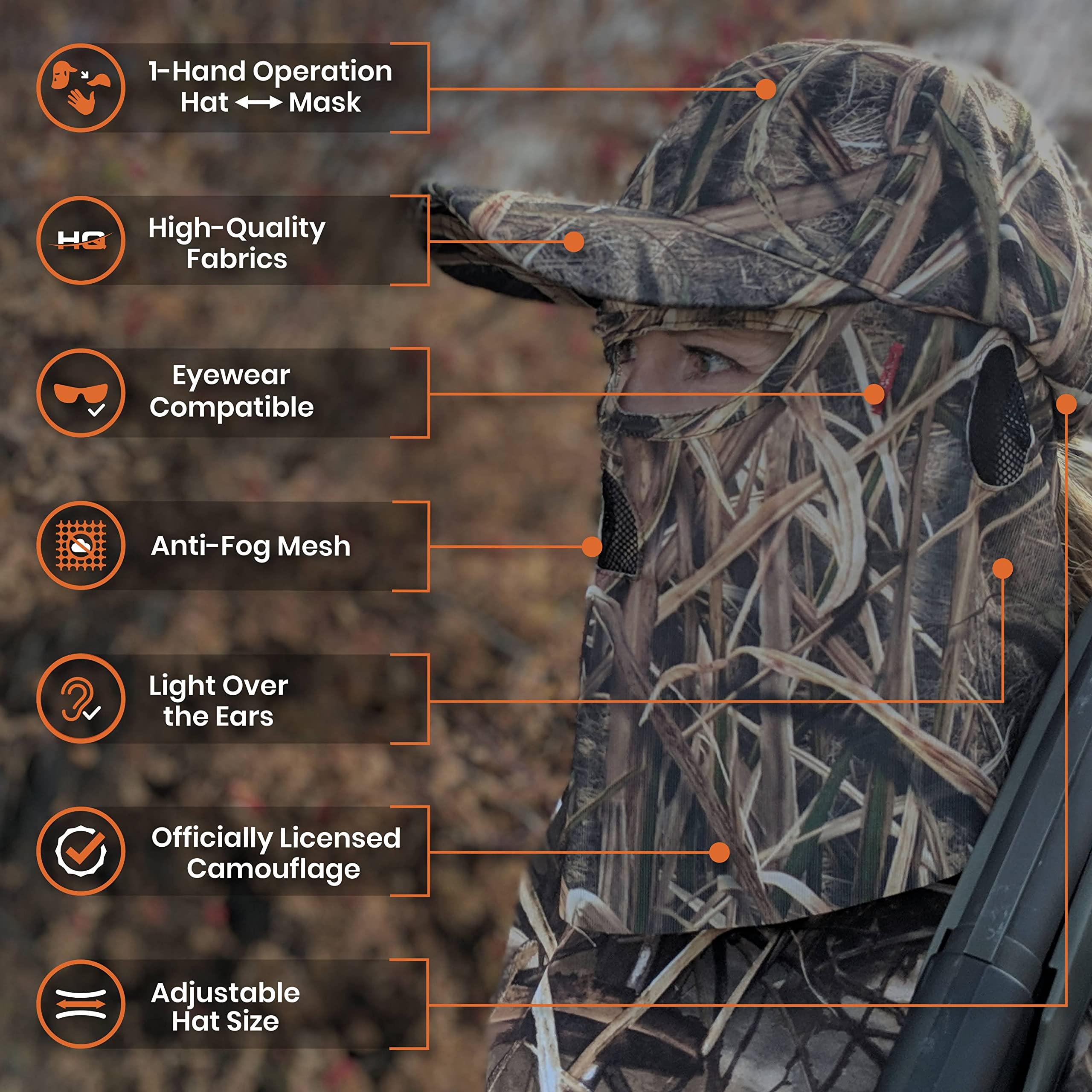 QuikCamo Mossy Oak Shadow Grass Blades Camo Hat with Built-in Face Mask for Duck Hunting (Adj Velcro Closure)