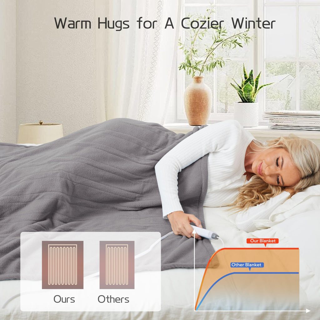 Coperta Elettrica Riscaldata 72"x84" Taglia Completa, Morbido Pile di Corallo con 4 Livelli di Riscaldamento e Spegnimento Automatico dopo 10 Ore, Lavabile in Lavatrice, Tessuto Morbido e Accogliente per la Casa, Grigio Scuro