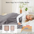 Coperta Elettrica Riscaldata 72"x84" Taglia Completa, Morbido Pile di Corallo con 4 Livelli di Riscaldamento e Spegnimento Automatico dopo 10 Ore, Lavabile in Lavatrice, Tessuto Morbido e Accogliente per la Casa, Grigio Scuro