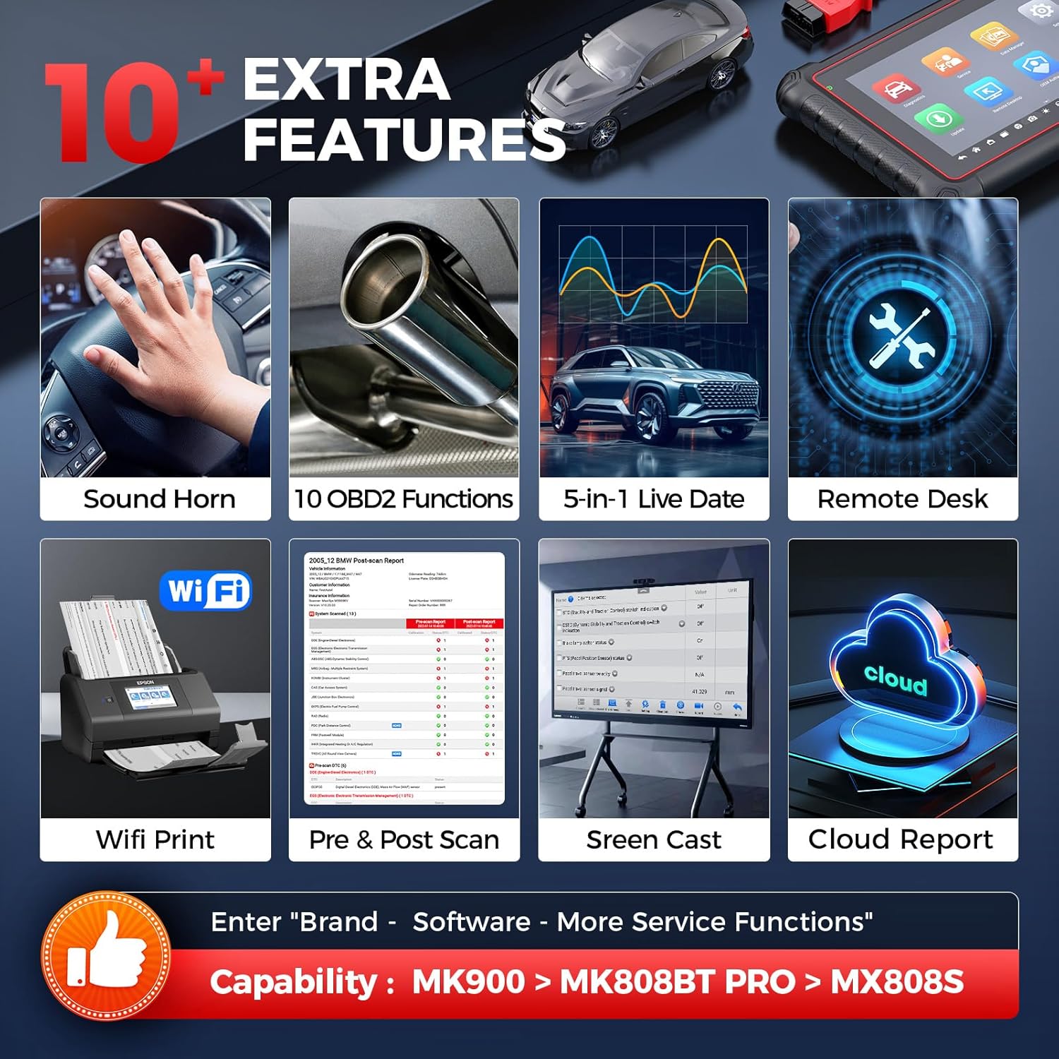 Autel Scanner MaxiCOM MK900: 2025 Same as MK900BT MK900-BT MX900 Bidirectional Diagnostic Tool, 8in Up of MK808S MK808BT Pro MX808S MK808Z, 3K+ Active Tests, 40+ Service, CAN-FD&DOIP, All System, FCA