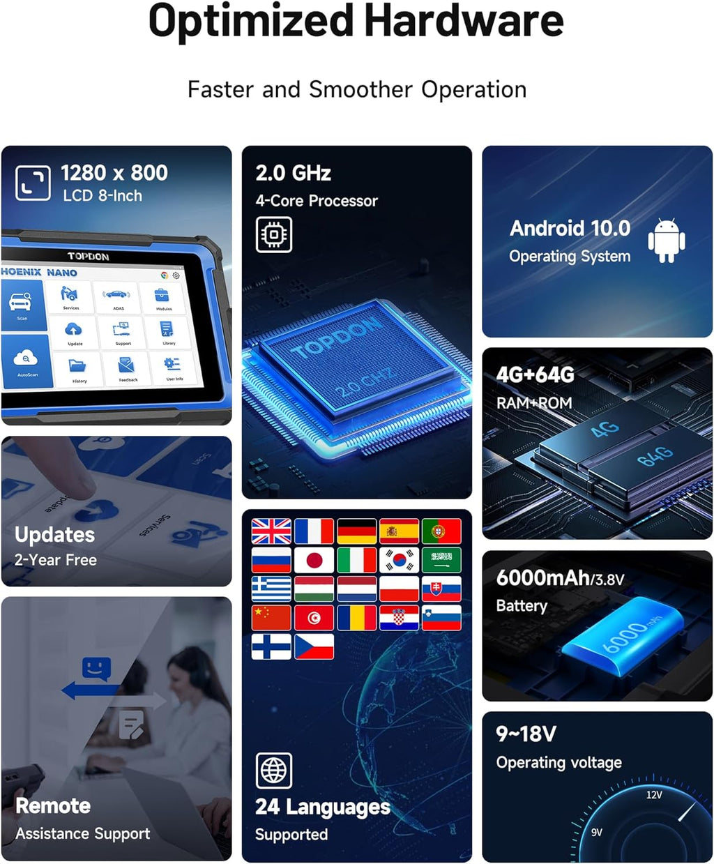 TOPDON Phoenix Nano, 2025 New Bidirectional Scan Tool, ECU Coding Tool, FCA AutoAuth, CAN FD/DoIP Protocols, 32+ Special Functions, Full System Diagnostic, Free Updates for 2 Years