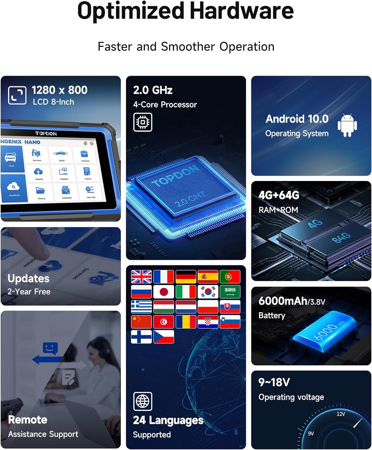 TOPDON Phoenix Nano, 2025 New Bidirectional Scan Tool, ECU Coding Tool, FCA AutoAuth, CAN FD/DoIP Protocols, 32+ Special Functions, Full System Diagnostic, Free Updates for 2 Years