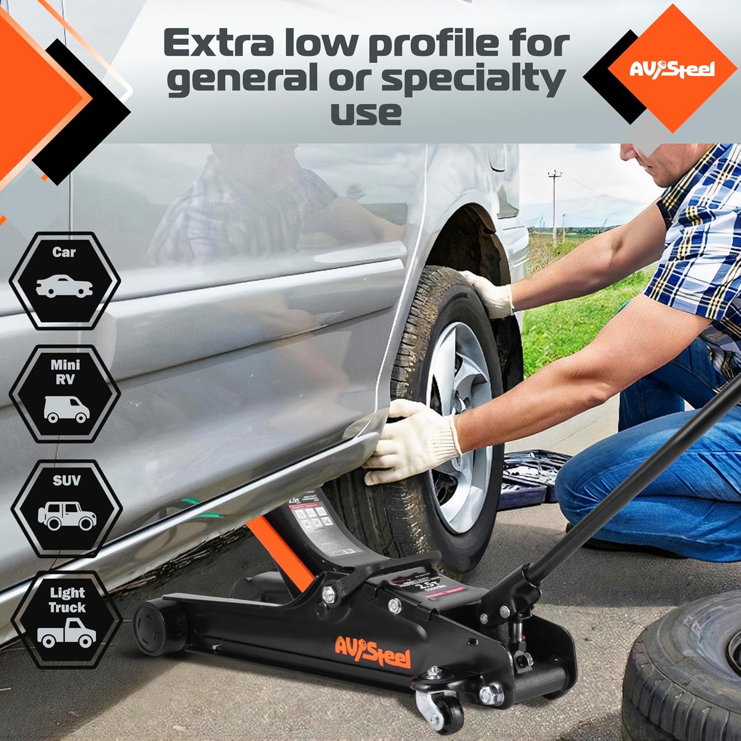 Floor Jack 2.5 Ton (5500 lbs), Low Profile Floor Jack with Single Piston Pump, Heavy Duty Steel Hydraulic Jack for Car, Jack for Car with Lifting Range 3.4'' to 14.6''