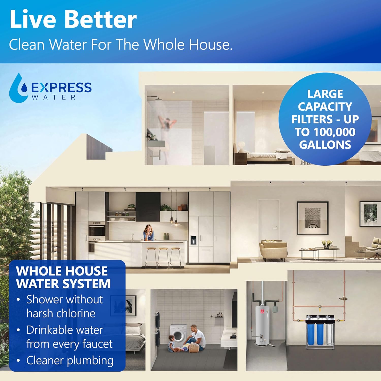 Express Water Whole House Water Filter System | Ultimate Protection | 3 Stage Water Purifier Whole Home, Heavy Metal + Anti-Scale Filters, High Reduction in Scale, Chlorine, PFAs, Lead, Arsenic & more