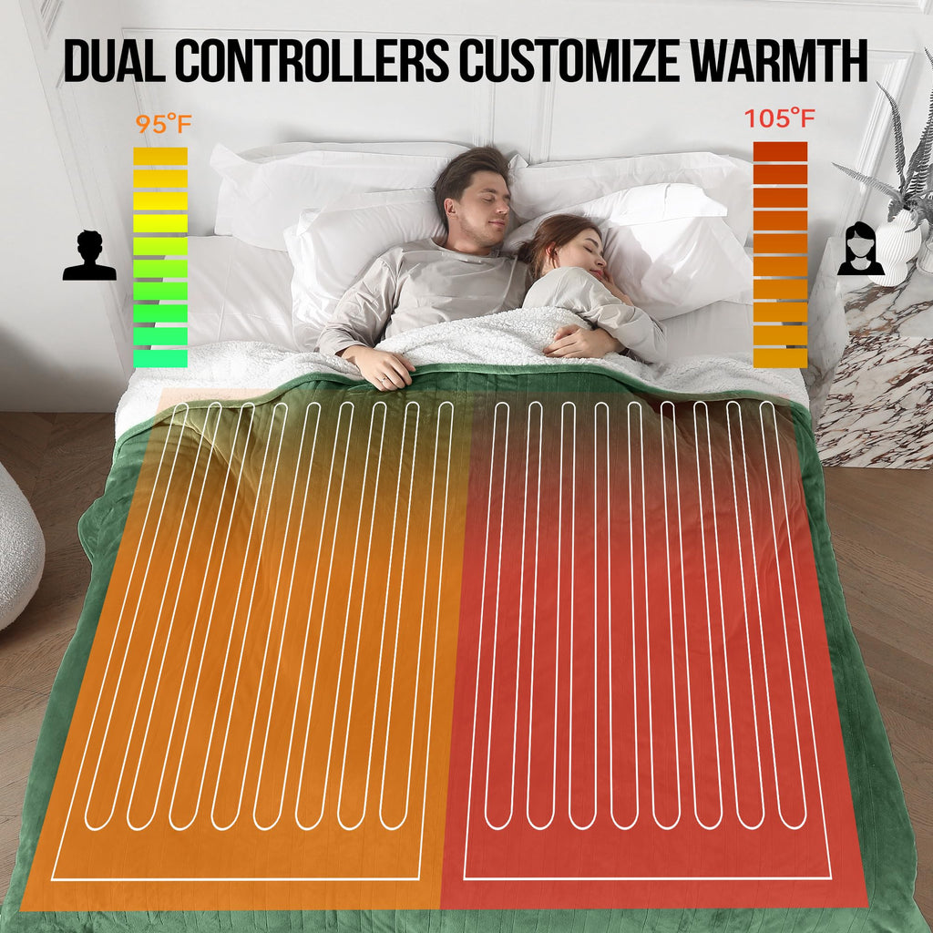 Coperta Elettrica Riscaldata Plaid con 5 Livelli di Riscaldamento e Spegnimento Automatico dopo 4 Ore, Plaid Riscaldato 50"x60" con Certificazione ETL e FCC per Casa e Ufficio, Lavabile in Lavatrice, Grigio Scuro