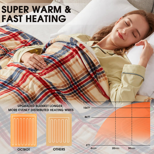 Heated Blanket Electric Throw, 50X60, Heating Throw with 10 Heating Levels/8 Hours Auto Off, Navy Blue Plaid Checkered Sherpa Blanket Warmer for Adults, Washable Blanket Gift for Couch Bed Office, ETL