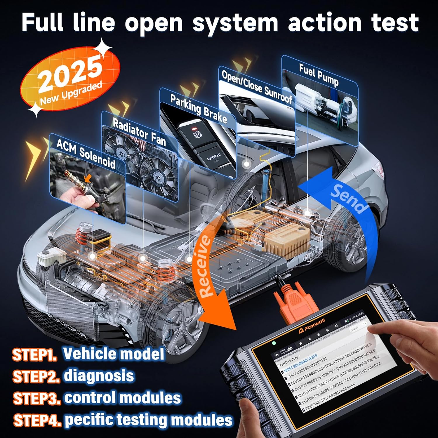 FOXWELL OBD2 Scanner Diagnostic Tool NT726, All System Bidirectional Scan Tool, Code Reader for Cars and Trucks with 12 Resets, ABS Bleeding/Oil/EPB/SAS/D-PF/TPMS/Injector Coding/Throttle/BMS..., FCA