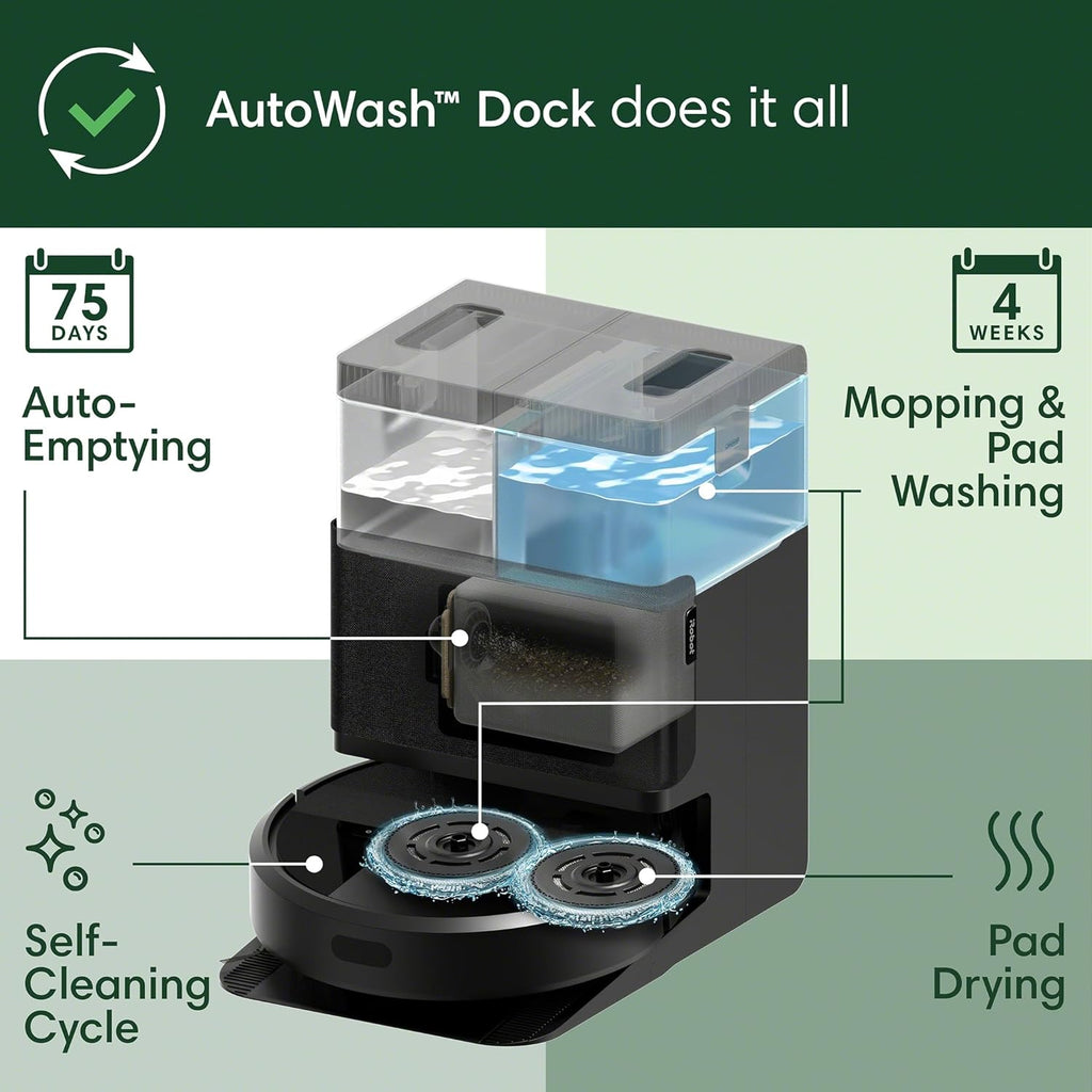 iRobot Roomba Plus 405 (G181) 2in1 Vacuum & Mop Robot with AutoWash Dock - Dual Spinning Mop Pads, Smart & Fast Mapping, Ideal for Pet Hair, Self-empties 75 days, Intense Suction, Pad Washing & Drying