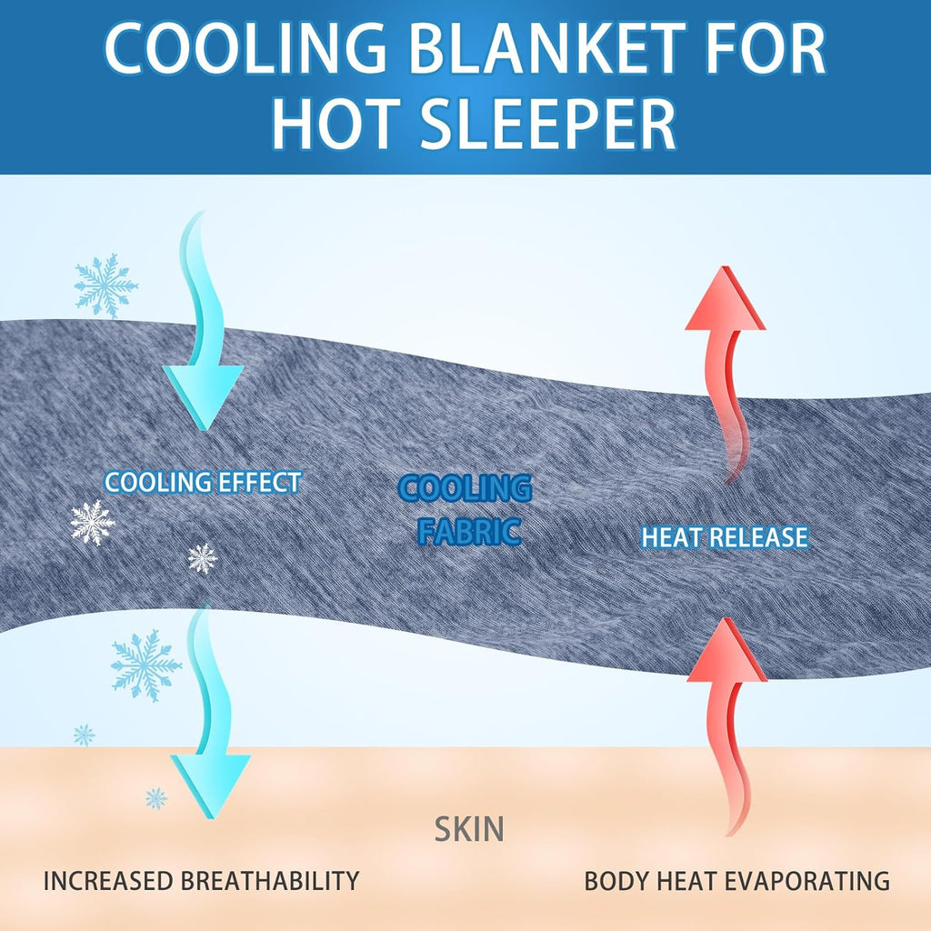 CHOSHOME Cooling Blanket for Hot Sleepers Lightweight Summer Cold Thin Blankets for Sleeping, Hot Flashes Night Sweats, Soft Blanket for Bed, Queen Size, Blue