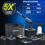 Ontel Turbo Jet HydroX5 Pro Portable Cordless Pressure Washer (21V 3000mAh Battery), 6-in-1 Nozzle, Dual Water Source, 16ft Detachable Hose