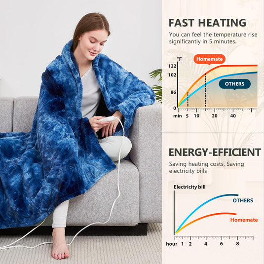 Homemate Heated Blanket Electric Throw - 50x60 Heating Blanket Throw 5 Gears Auto-Off 10 Heat Levels Heat Blanket Over-Heat Protection Luxury Faux Fur Sherpa Heater Blanket Electric ETL Certification