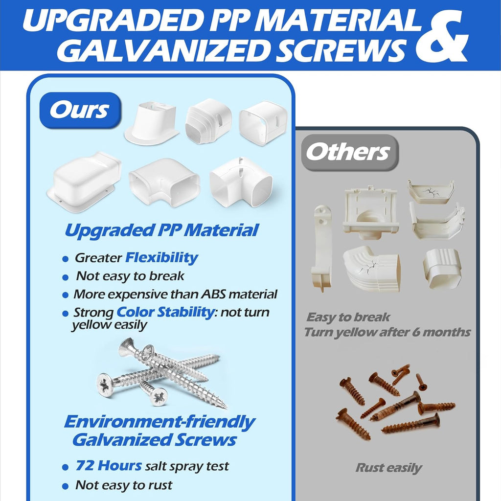 3'' 17 Ft [Quick Installation] PVC Decorative Line Cover Kit for Ductless Mini Split Air Conditioners, Central AC and Heat Pump Systems