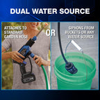 Ontel Turbo Jet HydroX5 Pro Portable Cordless Pressure Washer (21V 3000mAh Battery), 6-in-1 Nozzle, Dual Water Source, 16ft Detachable Hose