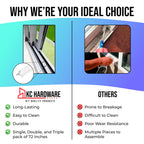 CBW DOORS KC-FLAT VINYL White Vinyl Sliding Door Track, 72 Inches - Pack of 1