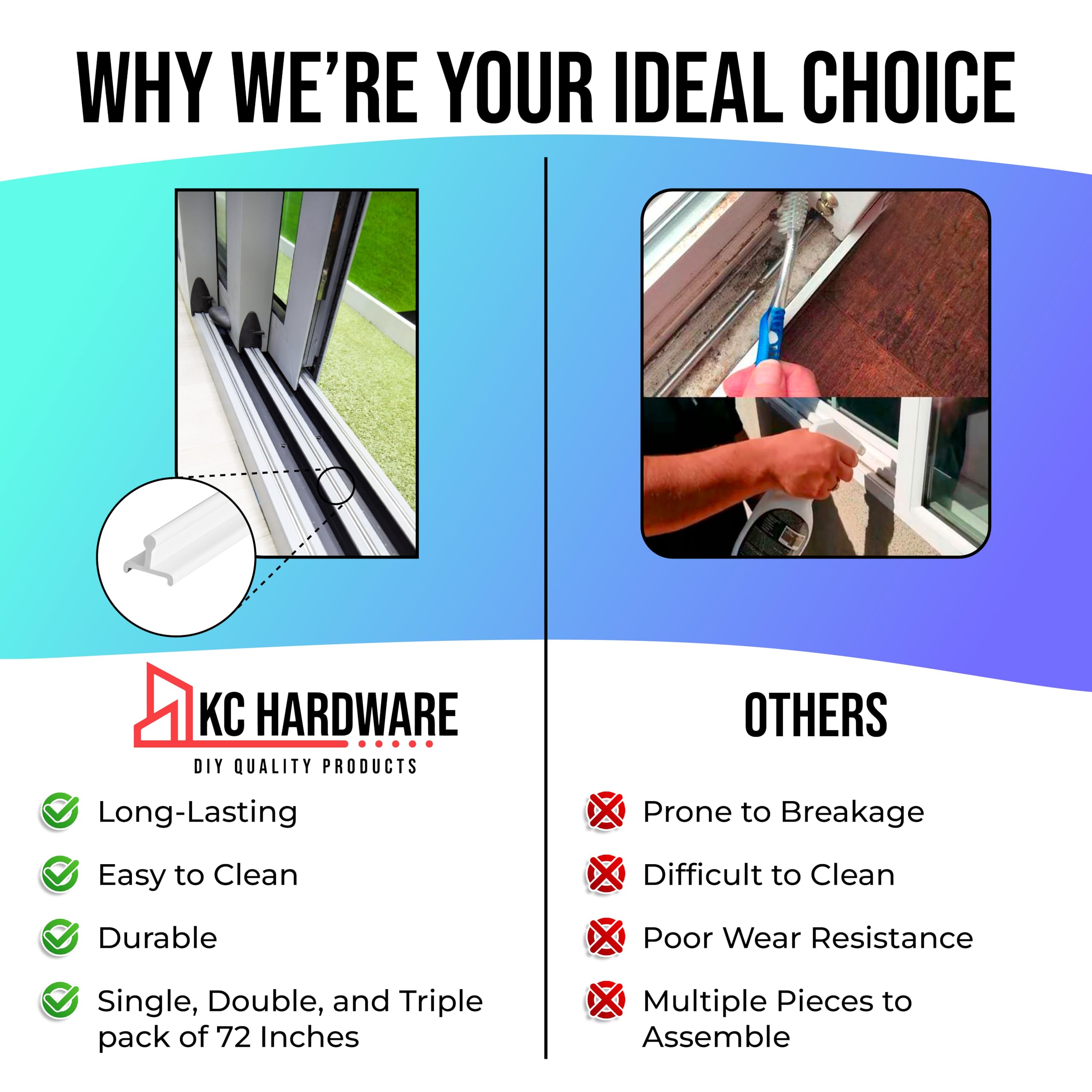 CBW DOORS KC-FLAT VINYL White Vinyl Sliding Door Track, 72 Inches - Pack of 1