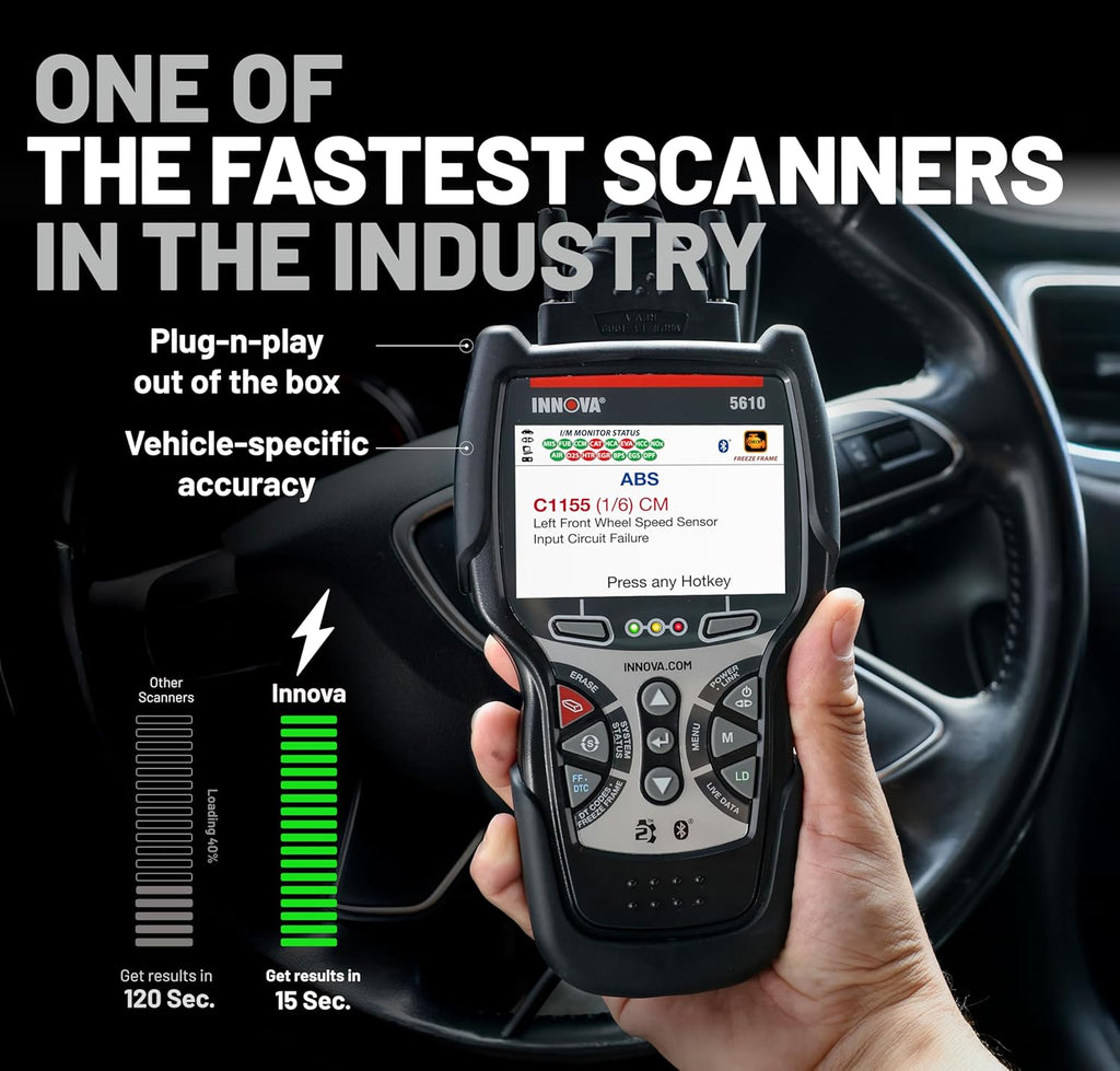 Innova 5610 OBD2 Bidirectional Scan Tool - Understand Your Vehicle, Pinpoint What's Wrong, and Complete Your Repairs with Less Headache, Updates Included, US-Based Technical Support