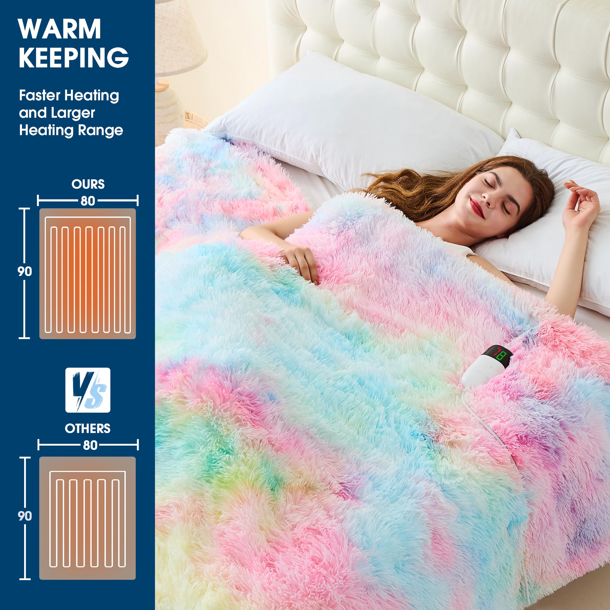 Elektrische Heizdecke mit Kunstpelz, Größe mit flauschigem Sherpa-Rücken, wärmende Plüschdecke Geschenk, weiche Heizdecken mit 10 Wärmeeinstellungen, 5 Zeiteinstellungen, ETL 50"x60", Anthrazitgrau