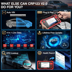 LAUNCH CRP123 V2.0 OBD2 Scanner-2025 New Model Engine/ABS/SRS/Transmission Diagnostic Scan Tool SRS Airbag Code Reader,3 Reset Oil Service/Throttle Relearn/SAS Reset,Lifetime Free Update