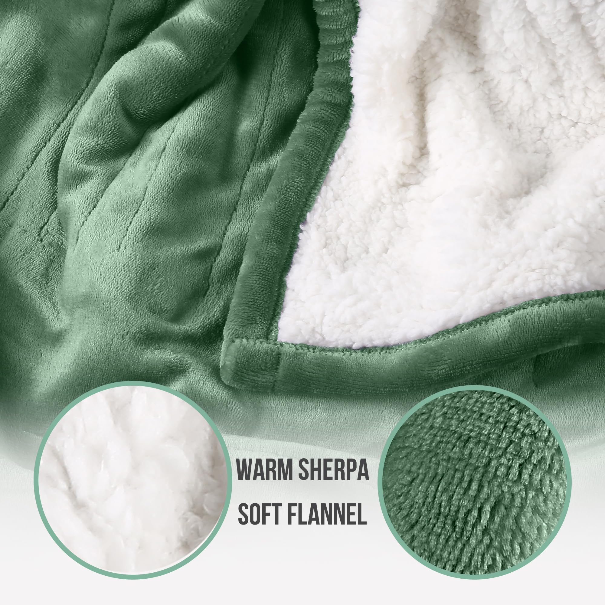 Coperta Elettrica Riscaldata Plaid con 5 Livelli di Riscaldamento e Spegnimento Automatico dopo 4 Ore, Plaid Riscaldato 50"x60" con Certificazione ETL e FCC per Casa e Ufficio, Lavabile in Lavatrice, Grigio Scuro