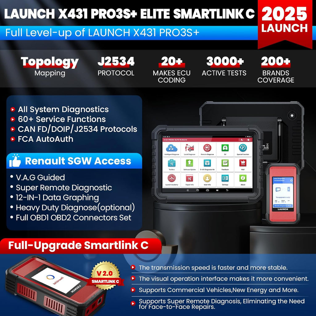 LAUNCH X431 PRO3S+ Elite, 2025 All-in-One Bidirectional Scan Tool with J2534,HD Trucks Scan, Topology Map, 60+Service,Online Coding Full Function Scanner, CANFD/DoIP/D-PDU/CAN 2.0, FCA, 2 Yrs Update