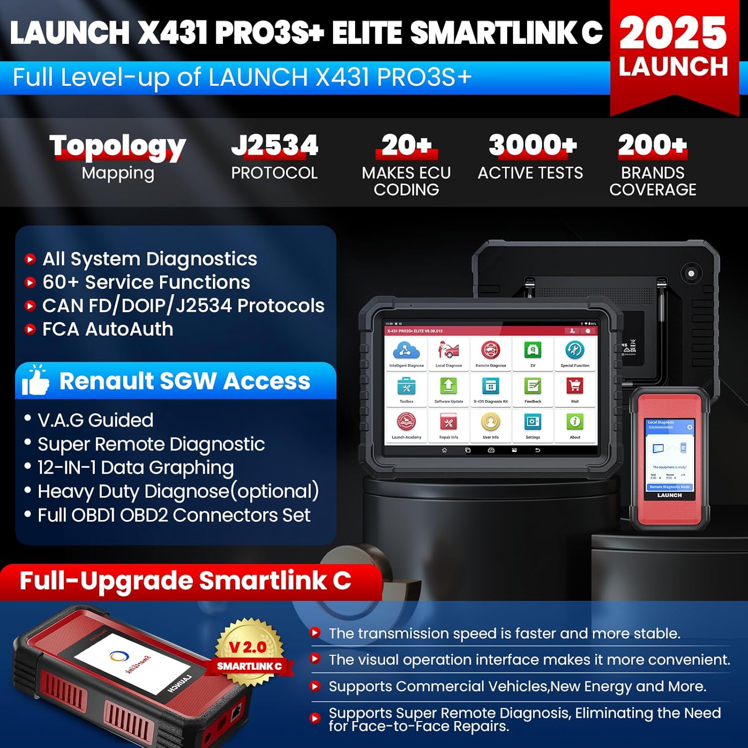 LAUNCH X431 PRO3S+ Elite, 2025 All-in-One Bidirectional Scan Tool with J2534,HD Trucks Scan, Topology Map, 60+Service,Online Coding Full Function Scanner, CANFD/DoIP/D-PDU/CAN 2.0, FCA, 2 Yrs Update