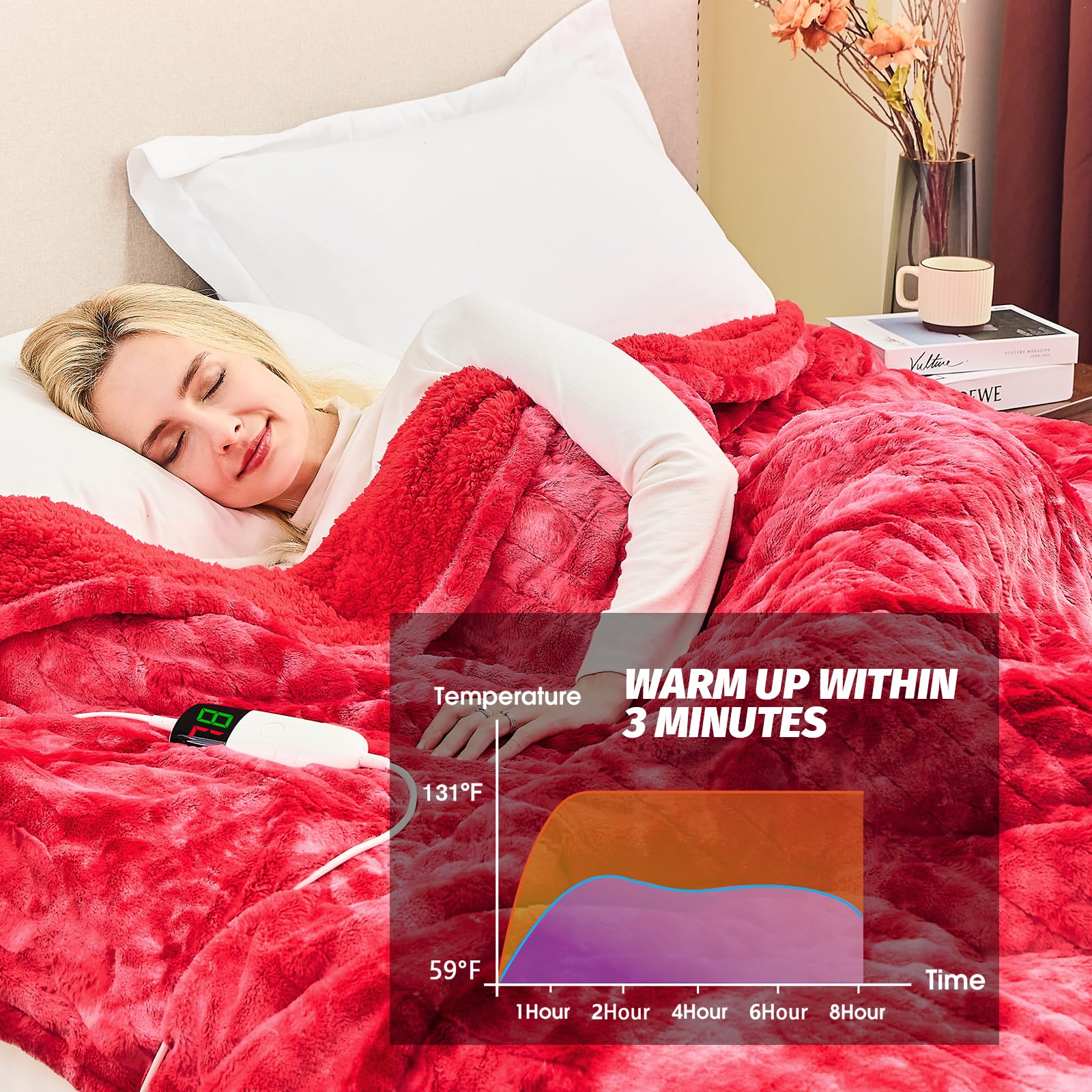 Manta Elétrica Aquecida OCTROT - Manta de Aquecimento em Sherpa de Lã para Sofá, Manta de Aquecimento de Pelo Sintético para Colo com Temporizador de 5 Posições e 10 Níveis de Aquecimento, Certificação ETL&FCC, para Adultos