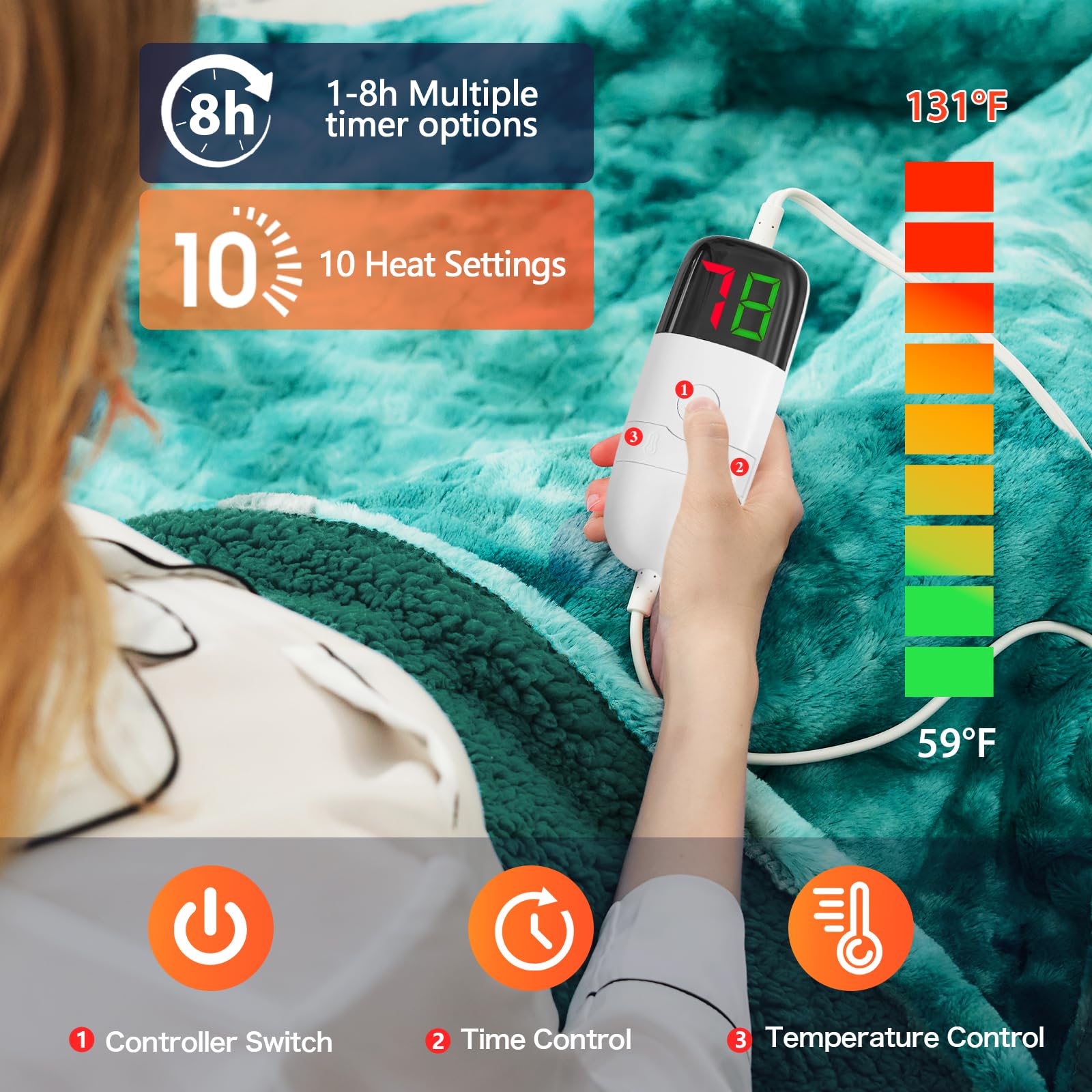 Manta Elétrica Aquecida OCTROT - Manta de Aquecimento em Sherpa de Lã para Sofá, Manta de Aquecimento de Pelo Sintético para Colo com Temporizador de 5 Posições e 10 Níveis de Aquecimento, Certificação ETL&FCC, para Adultos