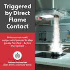 Rangehood® Fire Suppressor – Automatic StoveTop Fire Suppressor for Residential Kitchen Safety – Easy to Install, Direct Flame-Activated, Non-Toxic Fire Suppression System (1 Pair)