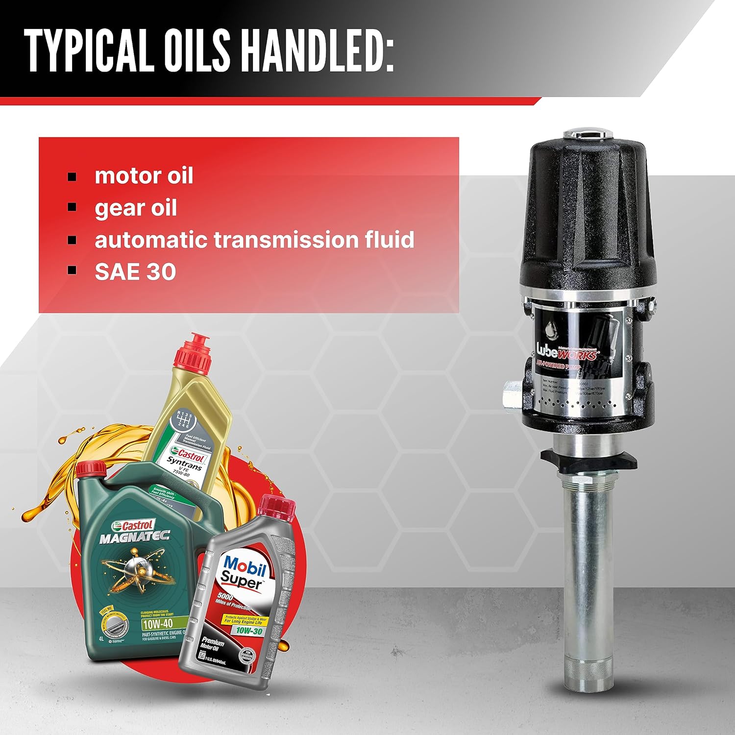 Oil Transfer Pump Air Operated Pneumatic 40lpm / 10.6gpm Heavy Duty 5:1 High Fluid Pressure 870Psi for SAE240 Oils/Fluids (NOT for Gasoline or Diesel)