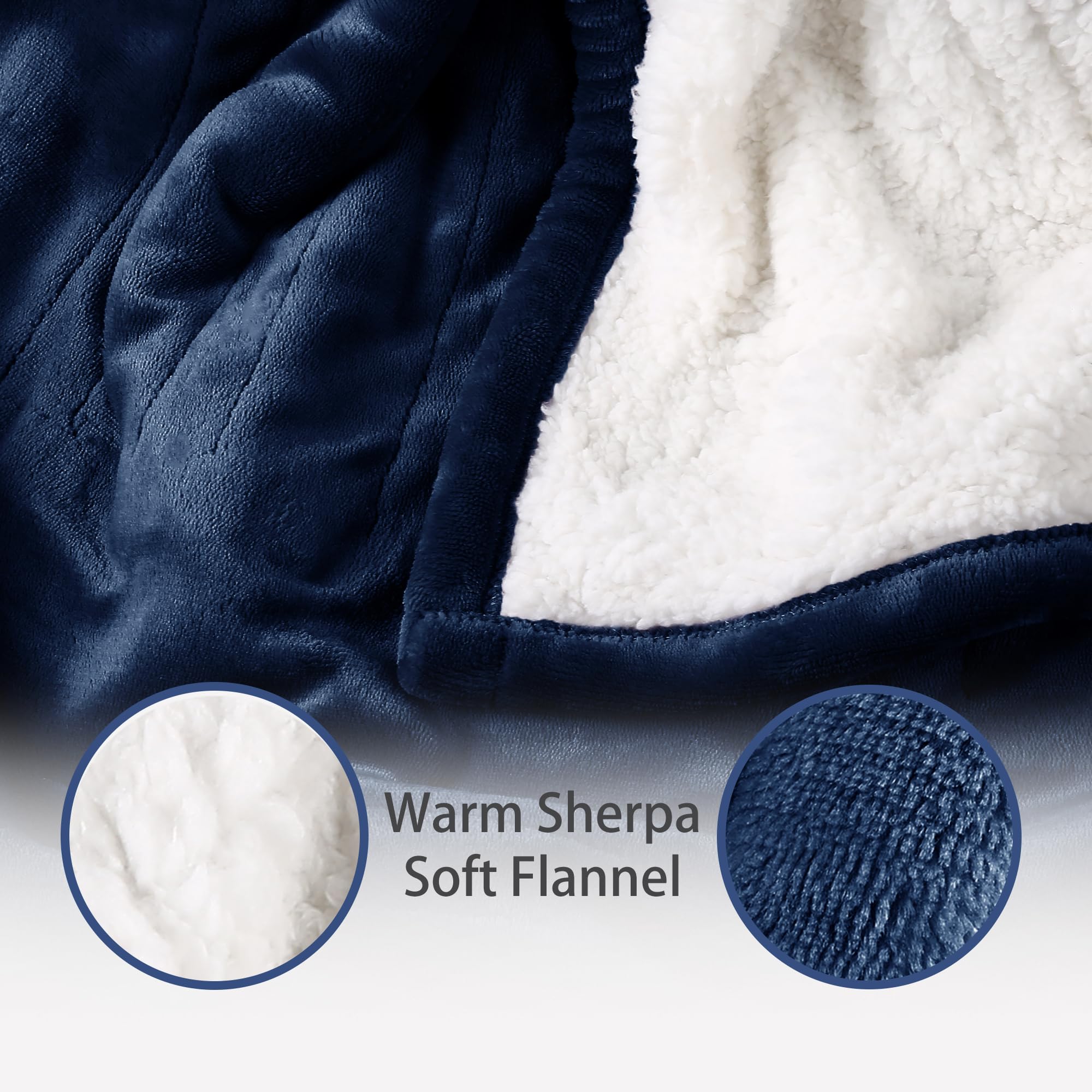 Coperta Elettrica Riscaldata Plaid con 5 Livelli di Riscaldamento e Spegnimento Automatico dopo 4 Ore, Plaid Riscaldato 50"x60" con Certificazione ETL e FCC per Casa e Ufficio, Lavabile in Lavatrice, Grigio Scuro