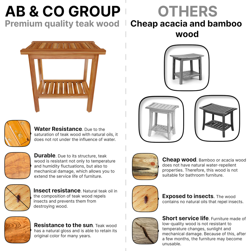 Teak Shower Bench Seat with Handles AB & Co Group, Portable Wooden Shower Bench with Storage Towel Shelf,Waterproof Teak Shower Stool, Spa Bath Shower Chair for Inside Outside Shower
