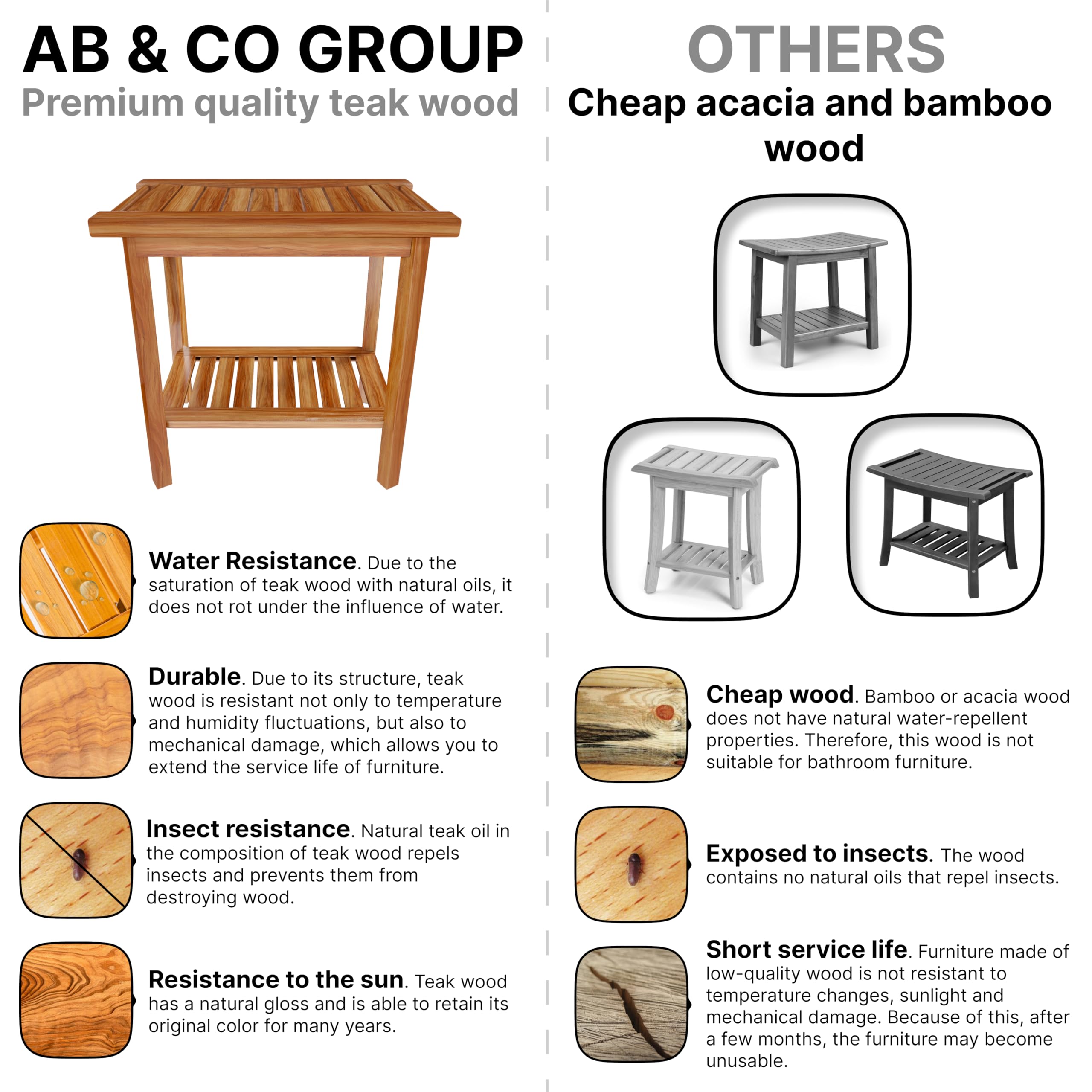 Teak Shower Bench Seat with Handles AB & Co Group, Portable Wooden Shower Bench with Storage Towel Shelf,Waterproof Teak Shower Stool, Spa Bath Shower Chair for Inside Outside Shower