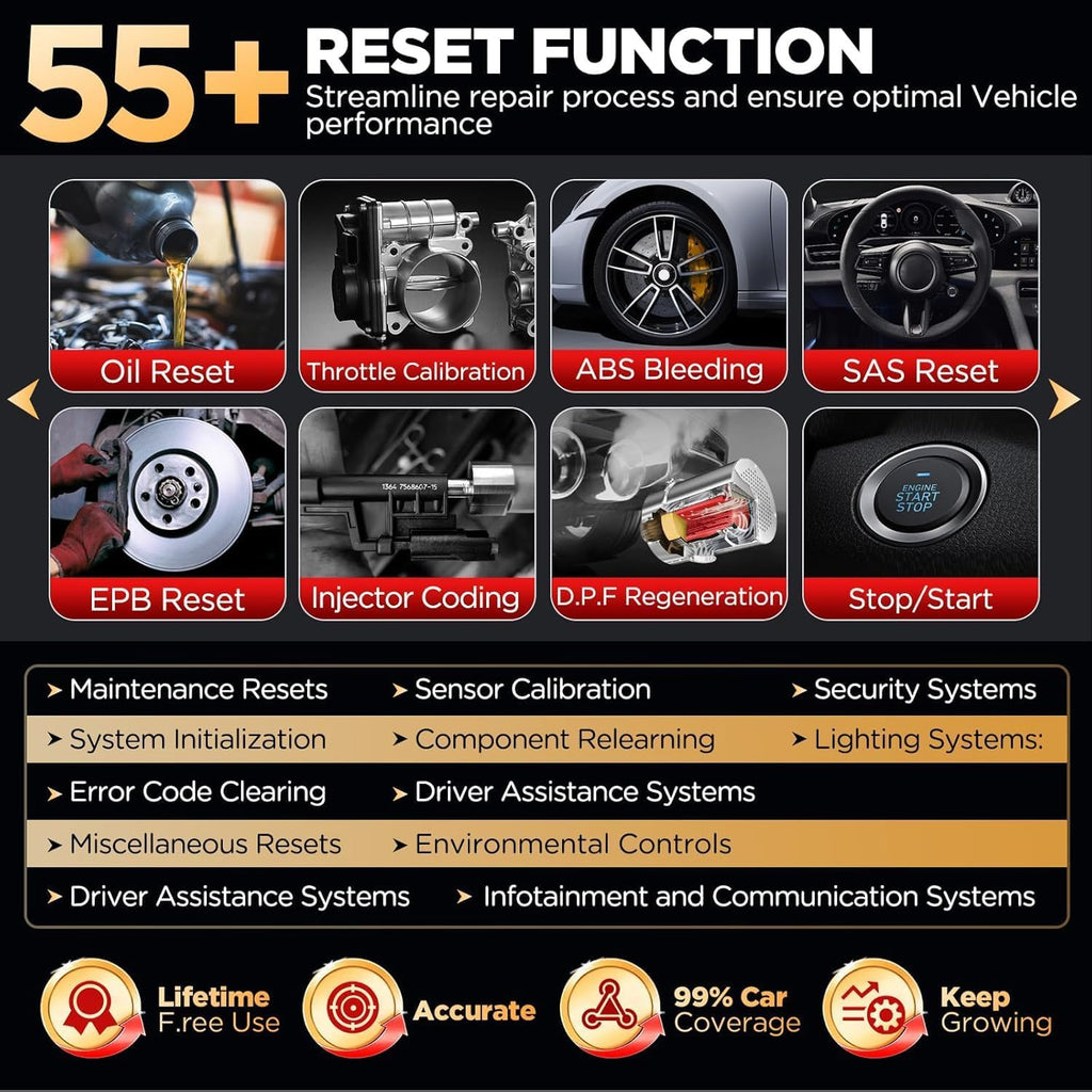 Launch X431 PRO3S+ V5.0,2025 Upgrade All-in-One Bidirectional Scan Tool,HD Trucks Scan,Topology Map,ECU Coding,55+ Service,Full System,CANFD&DOIP,DBSCar VII VCI 2-Year Update