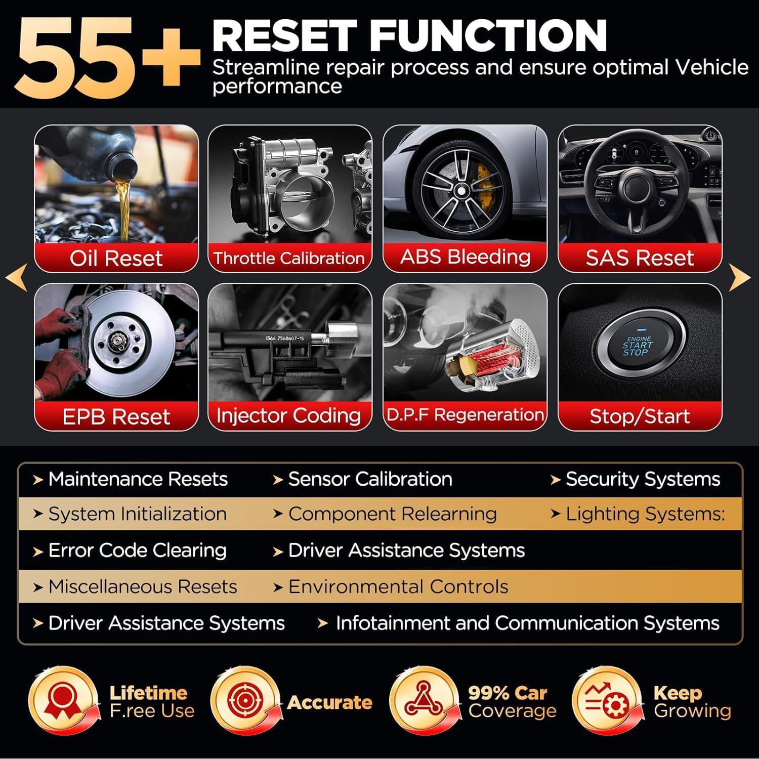 Launch X431 PRO3S+ V5.0,2025 Upgrade All-in-One Bidirectional Scan Tool,HD Trucks Scan,Topology Map,ECU Coding,55+ Service,Full System,CANFD&DOIP,DBSCar VII VCI 2-Year Update