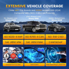 THINKCAR Bidirectional Scan Tool, THINKSCAN 689BT All System Automotive Diagnostic Tool, Bi Directional OBD2 Scanner with ECU Coding, 34 Services, FCA Autoauth, CANFD and DoIP, Wireless Update